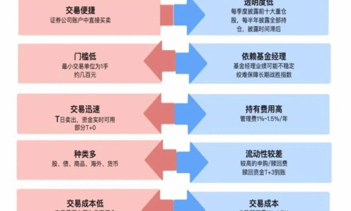 【十味龙胆花颗粒可以长期服用吗】十味龙胆花颗粒联合用药 - 十味龙胆花颗粒药店网